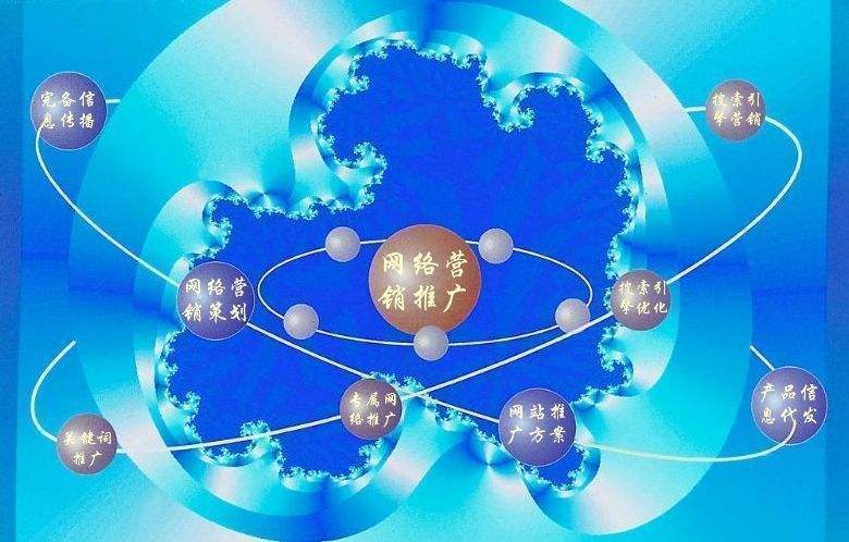 沈北新媒体运营企业需要掌握的网络推广技巧有哪些